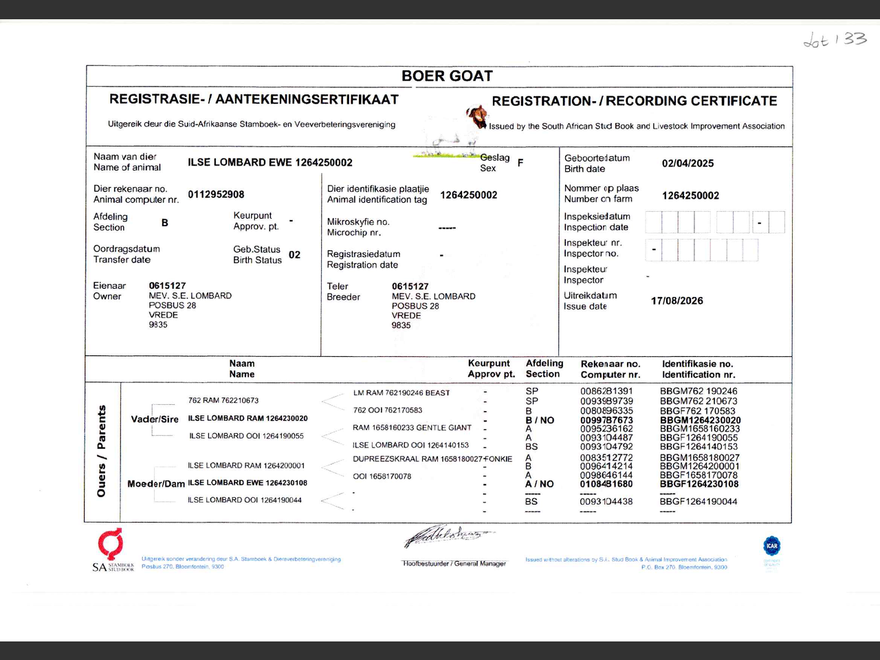 genetic_data