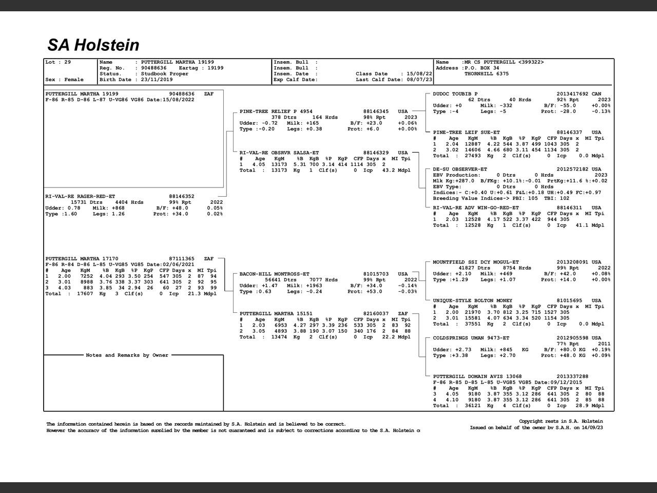 genetic_data