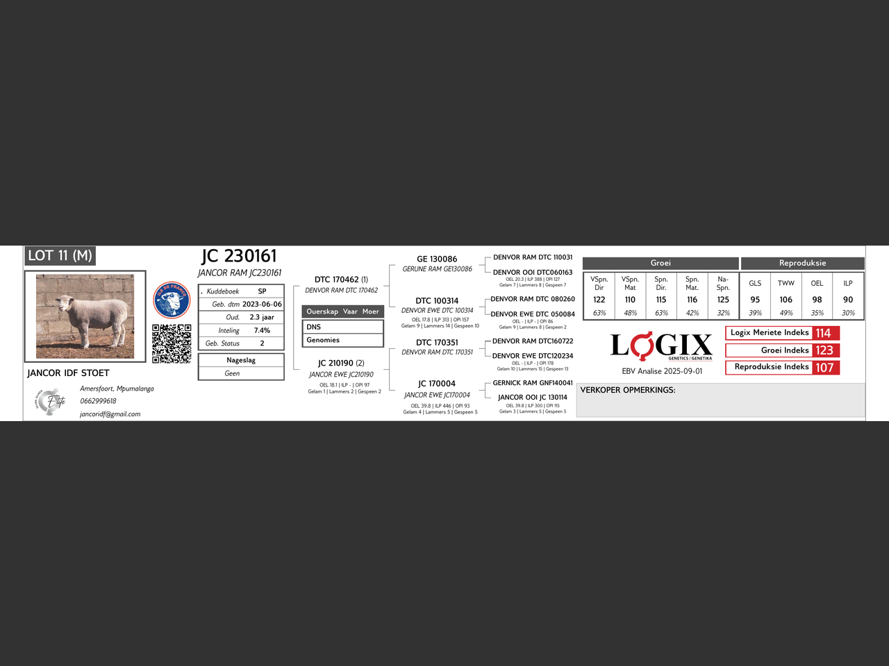 genetic_data