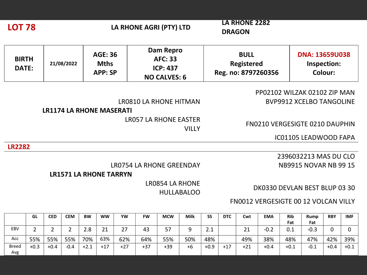 genetic_data