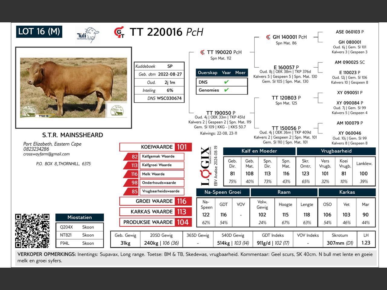 genetic_data