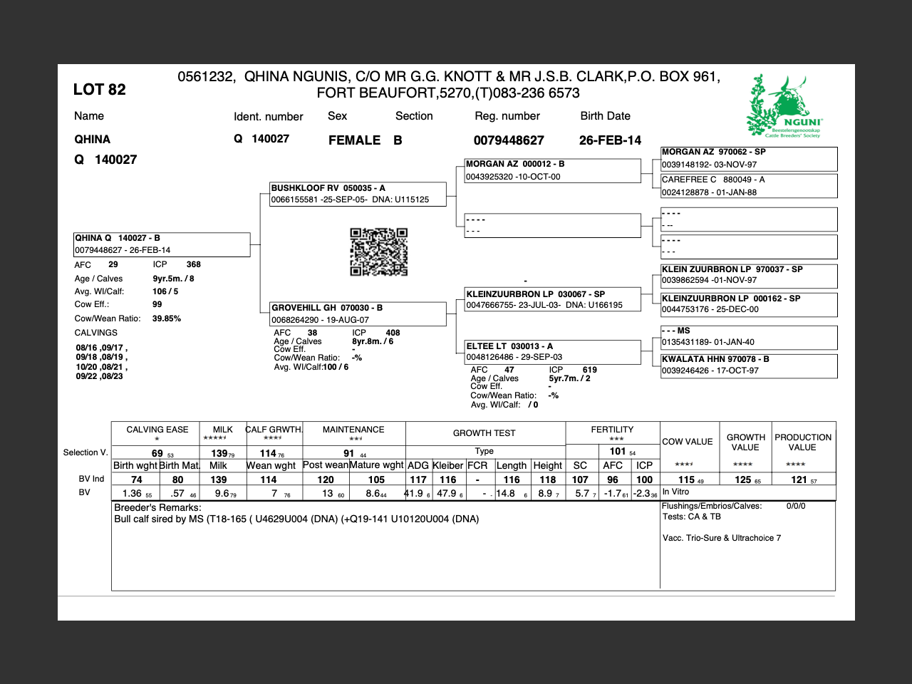 genetic_data