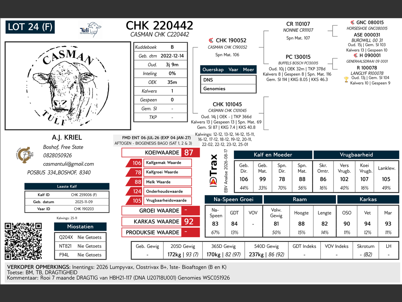 genetic_data
