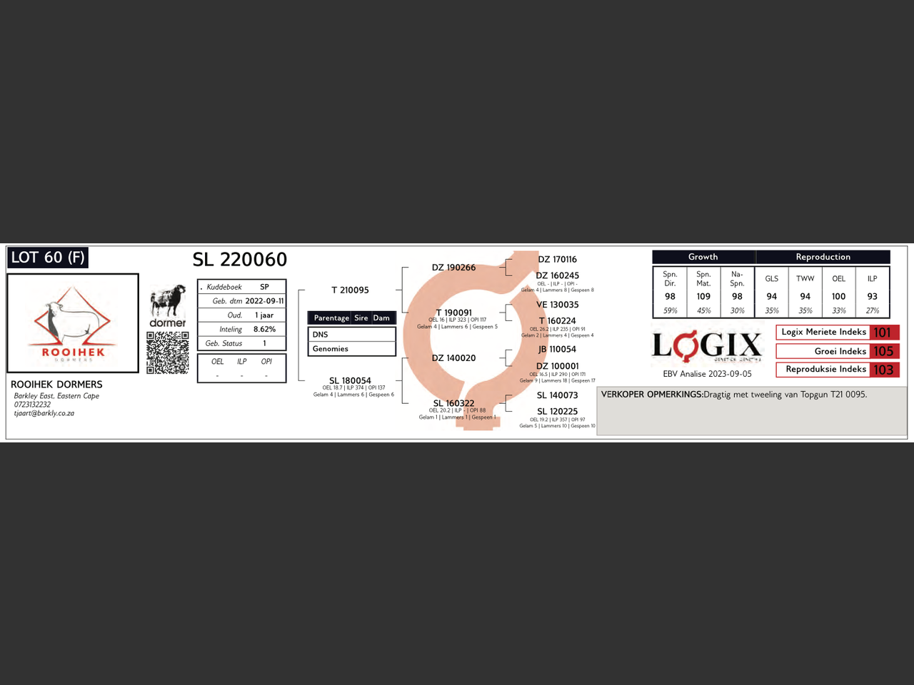 genetic_data