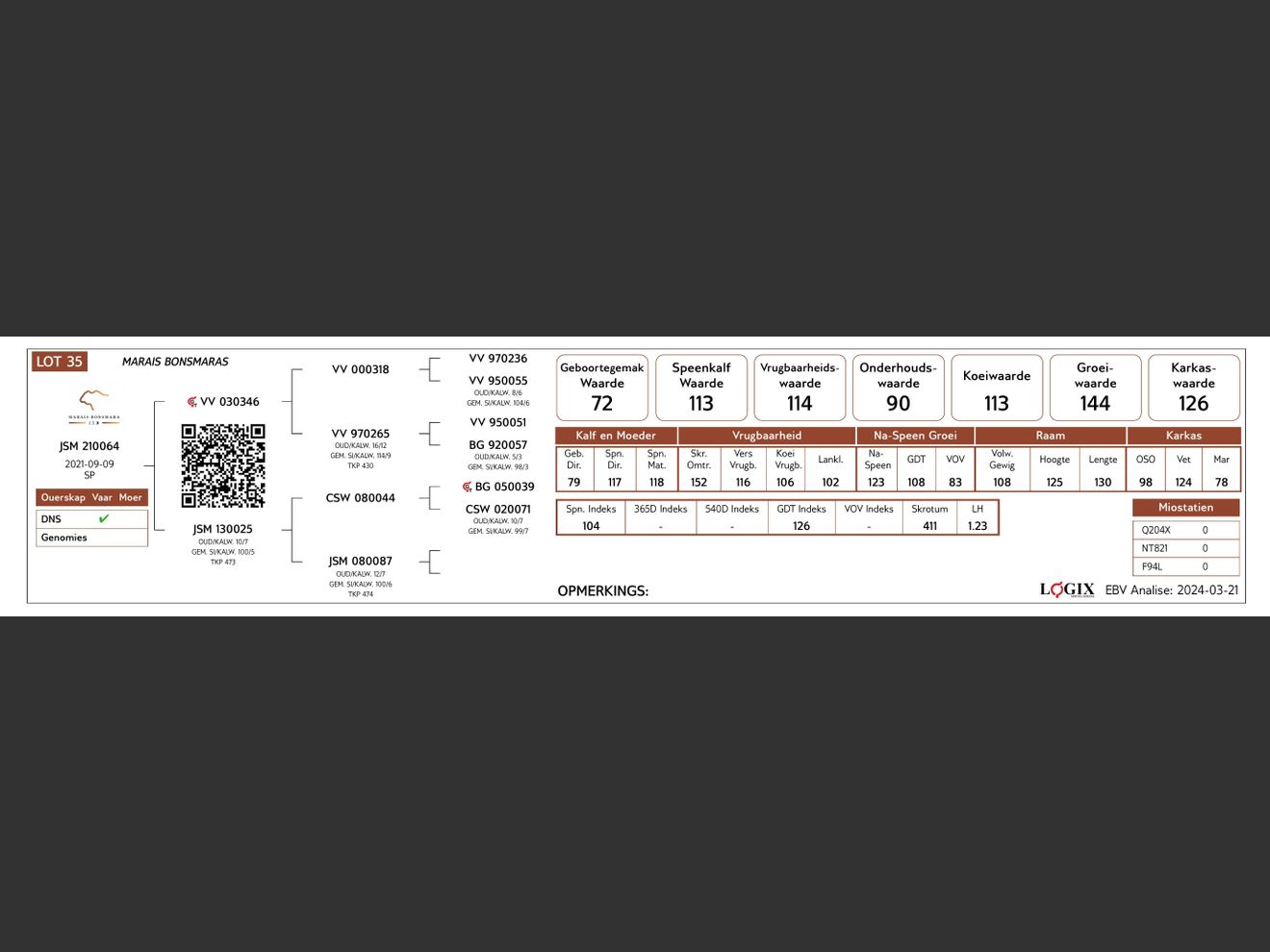 genetic_data