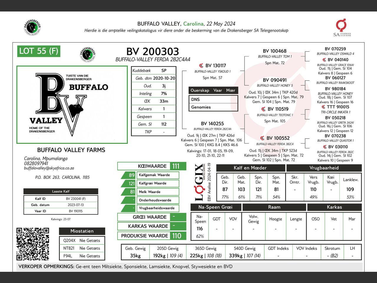 genetic_data