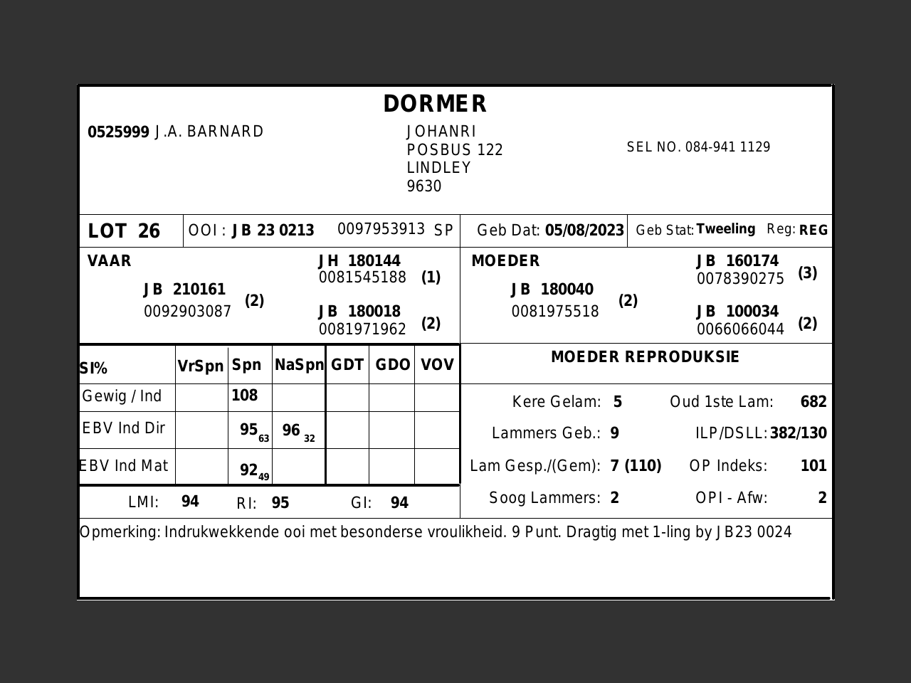 genetic_data