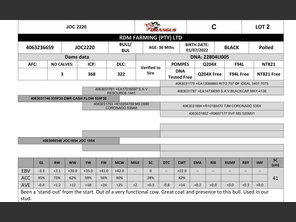 genetic_data