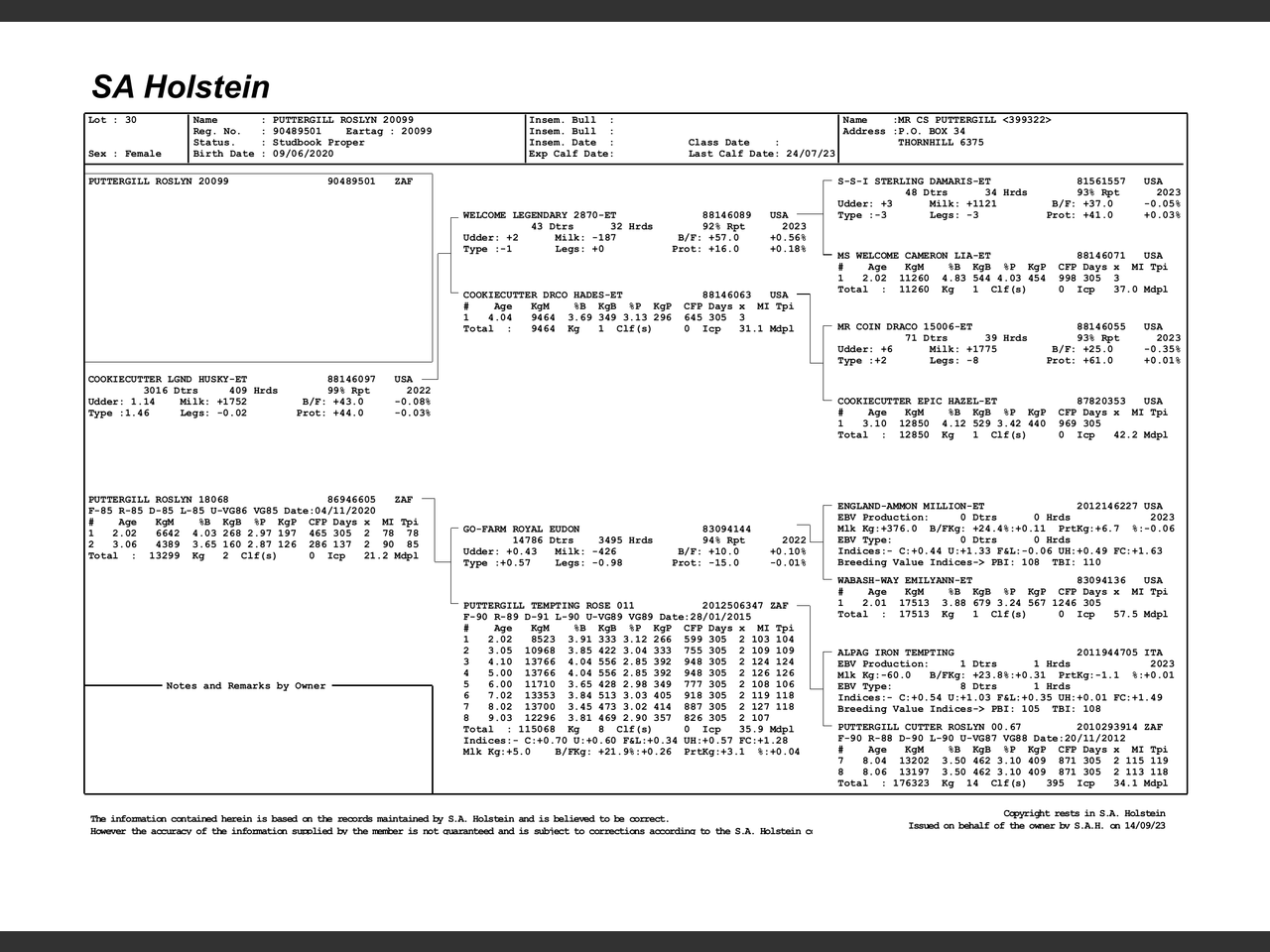 genetic_data