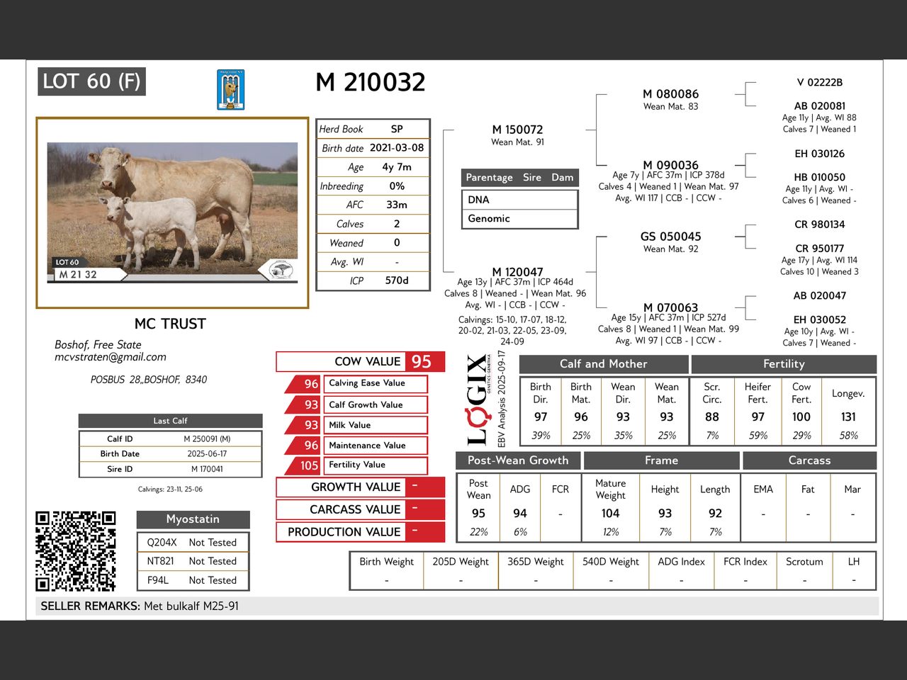 genetic_data
