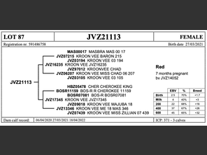 genetic_data