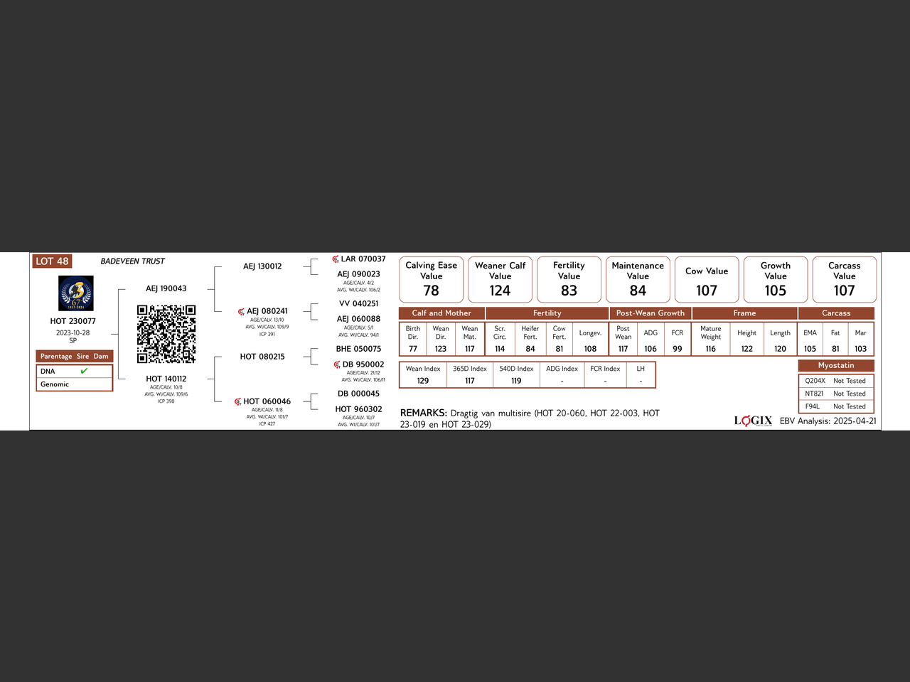 genetic_data