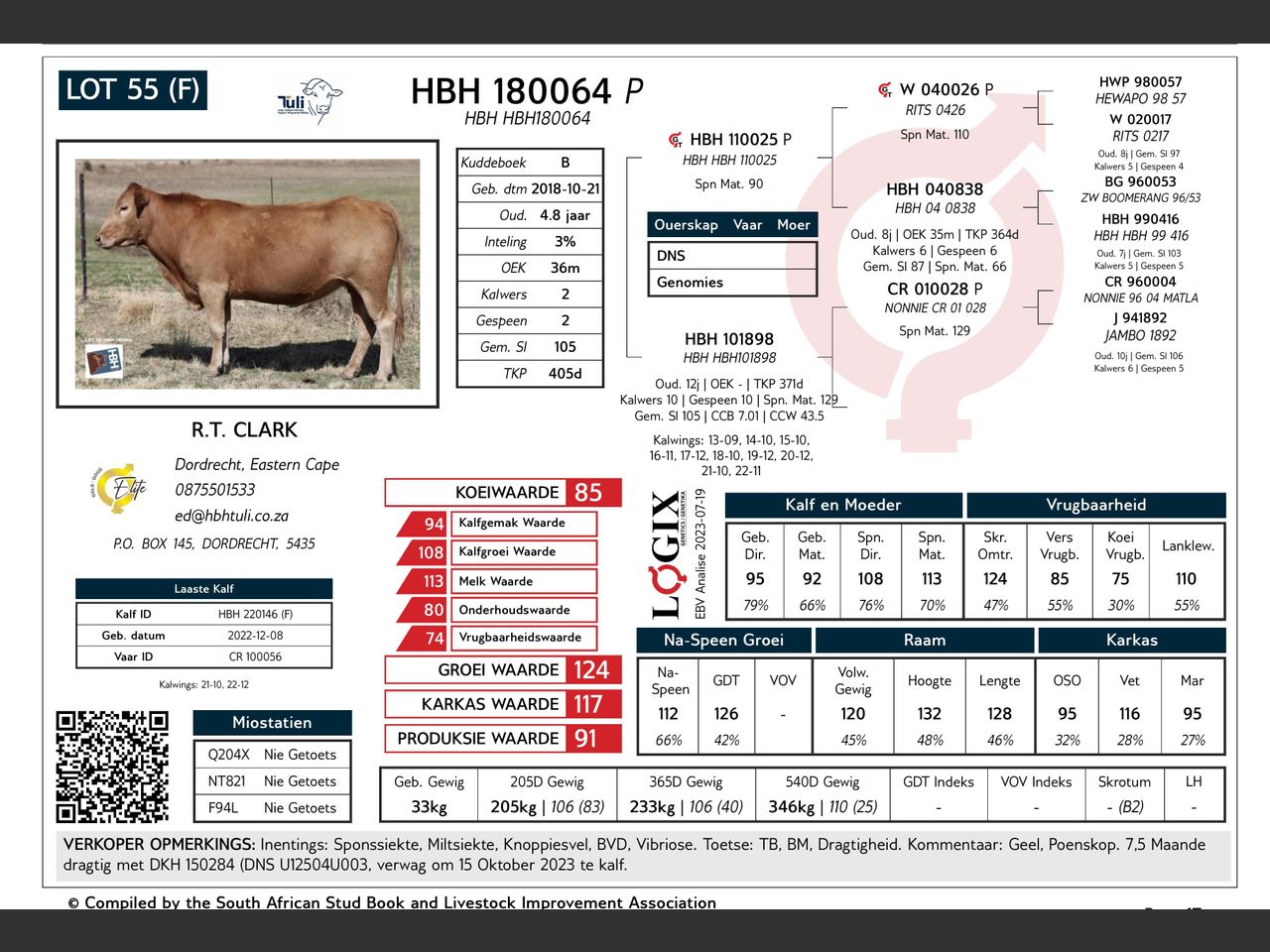 genetic_data
