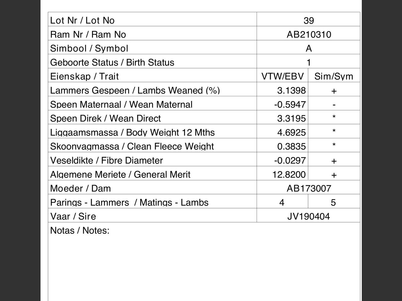 genetic_data