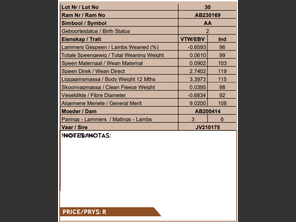 genetic_data