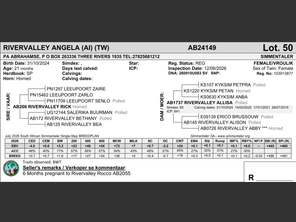 genetic_data