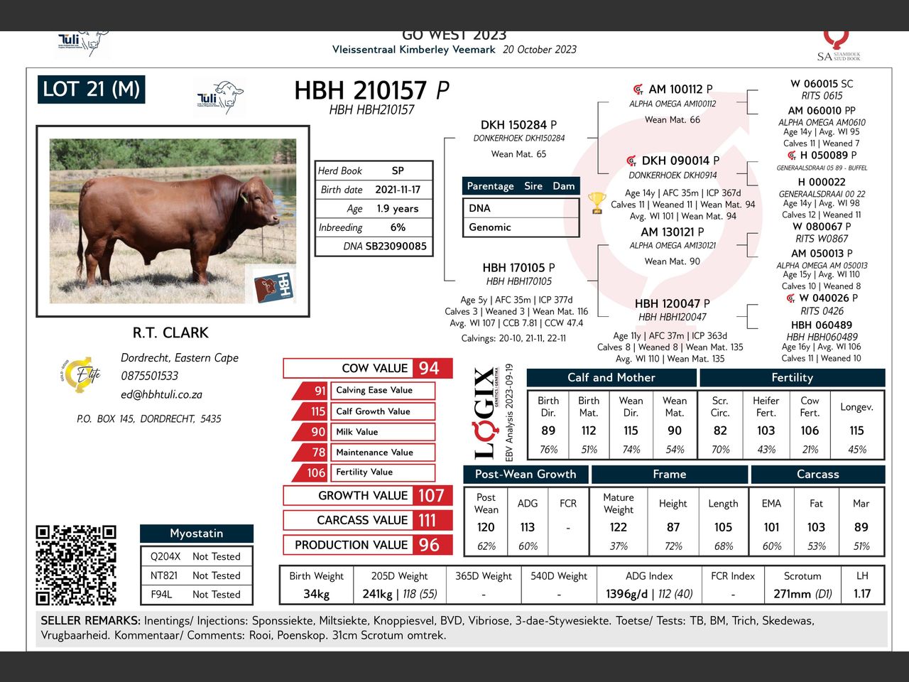 genetic_data