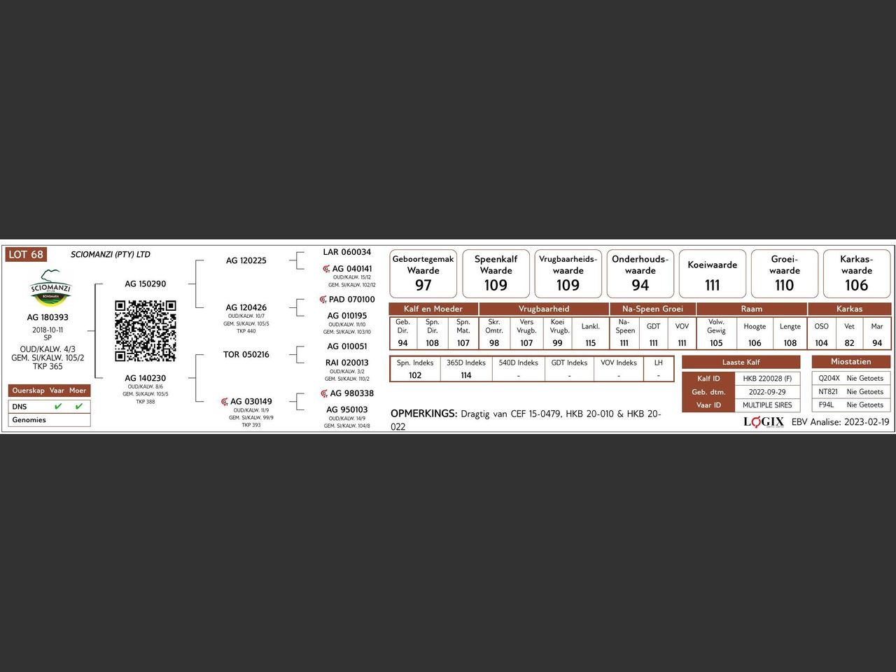 genetic_data