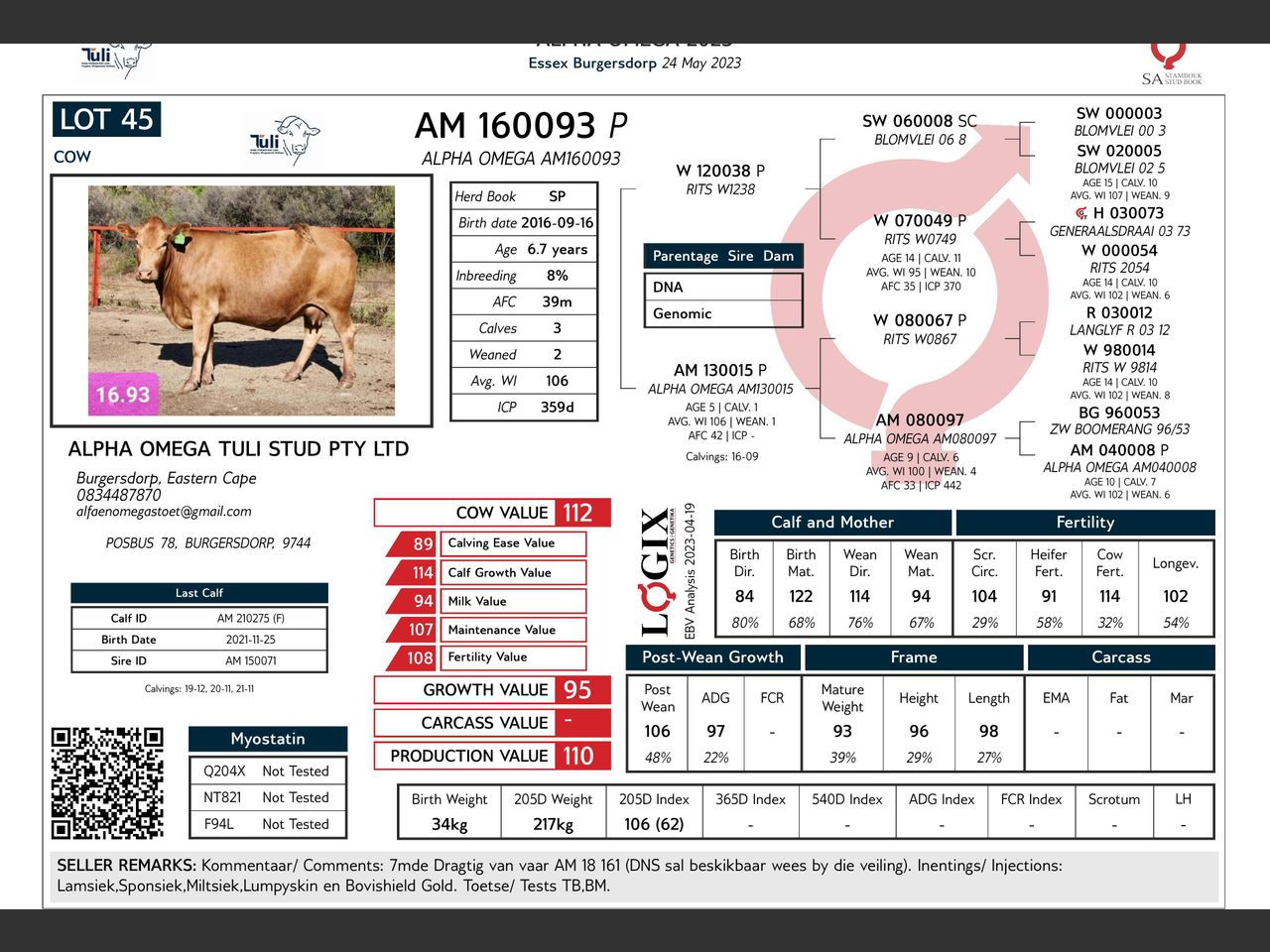 genetic_data