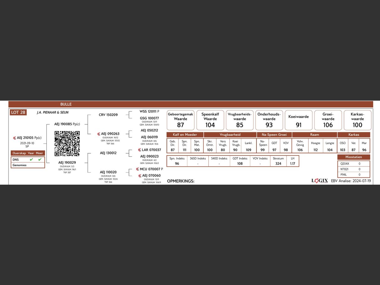 genetic_data