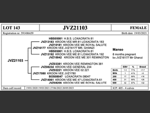 genetic_data