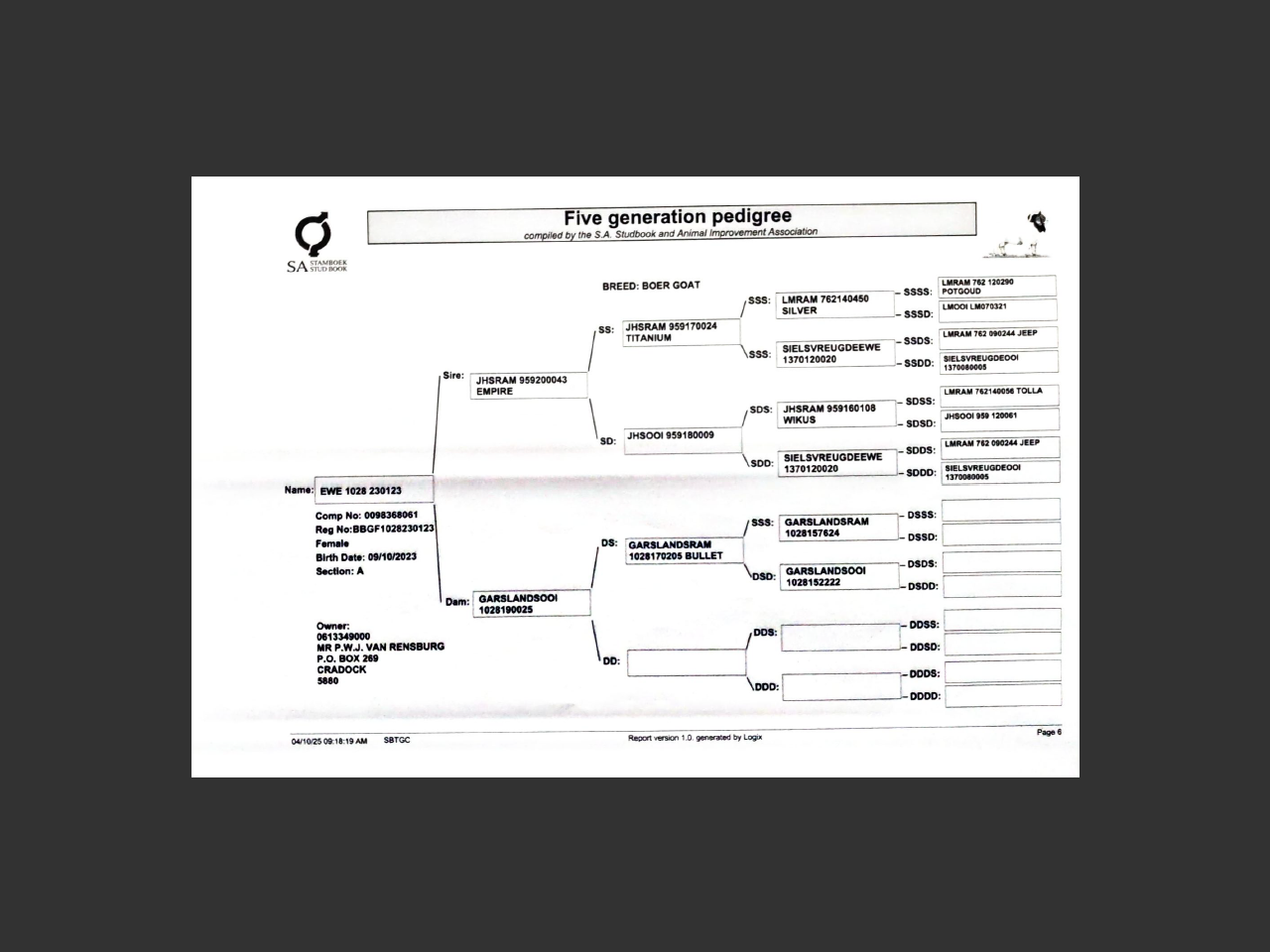 genetic_data