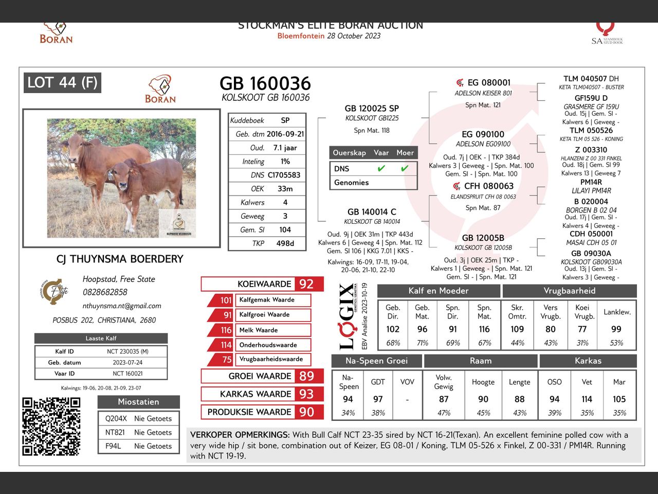 genetic_data