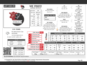 genetic_data