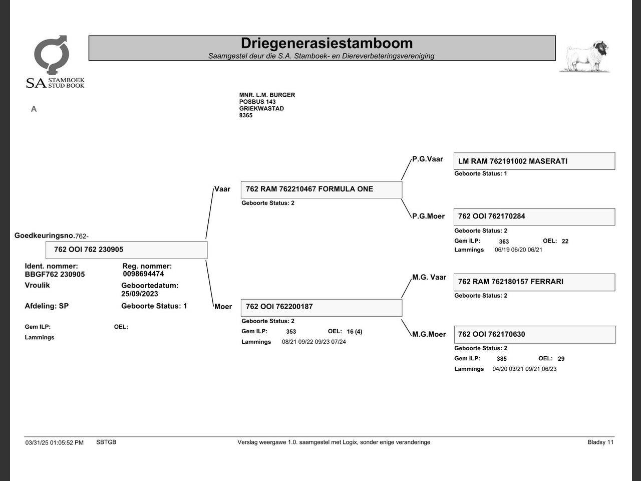 genetic_data