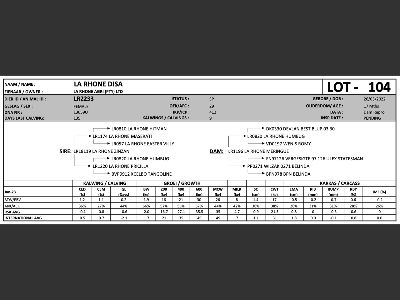 genetic_data