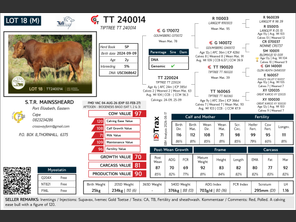 genetic_data