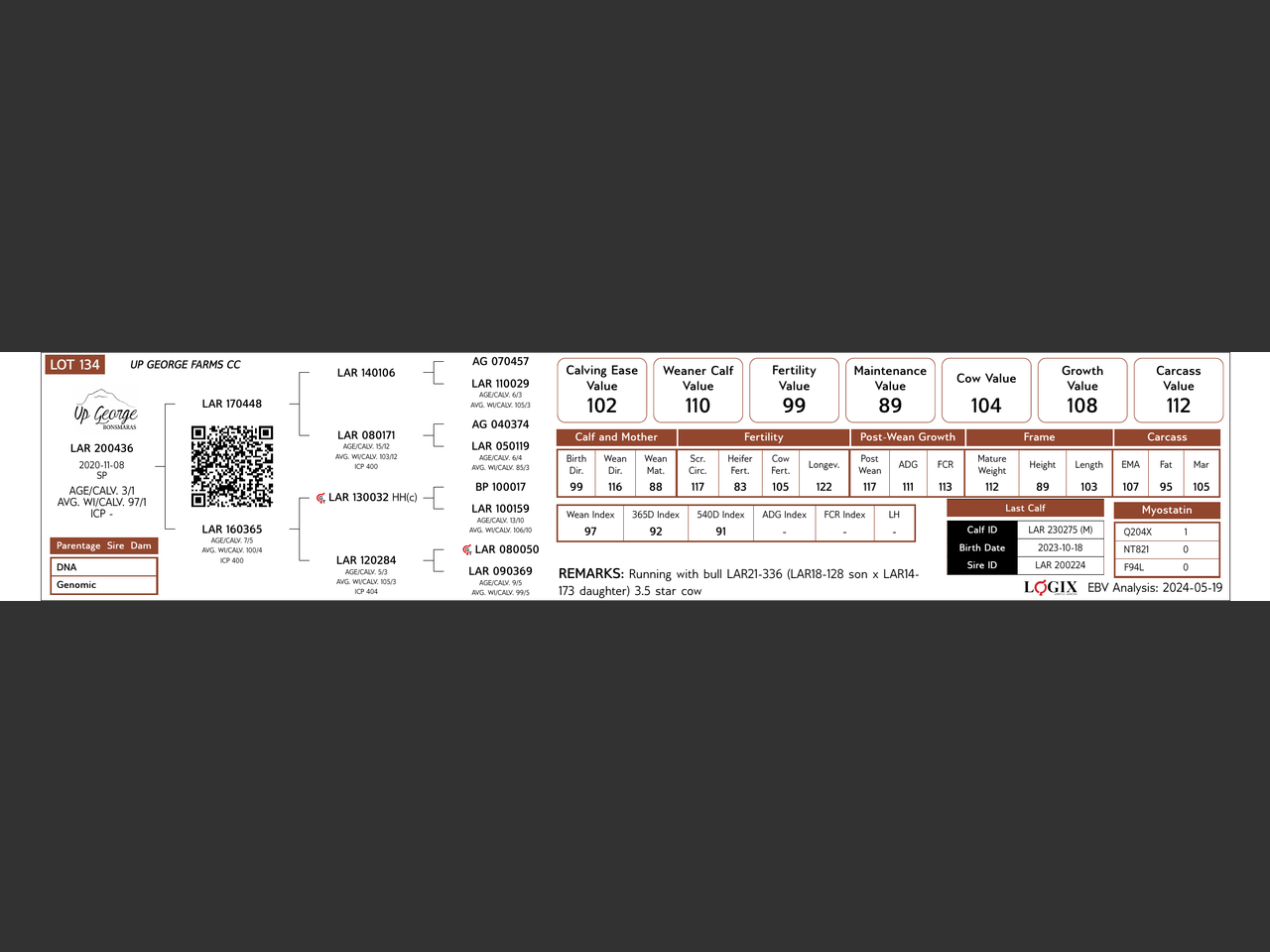 genetic_data