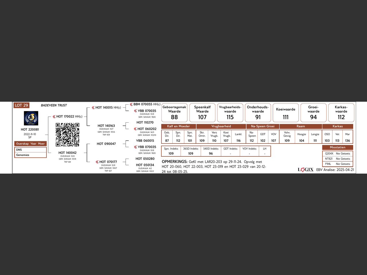 genetic_data