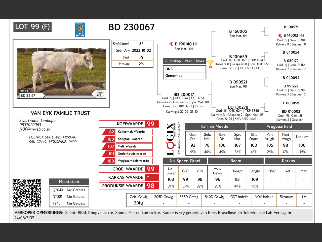 genetic_data