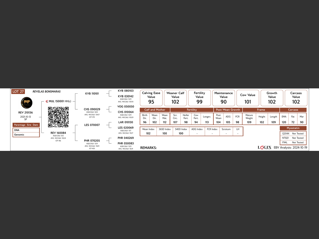 genetic_data