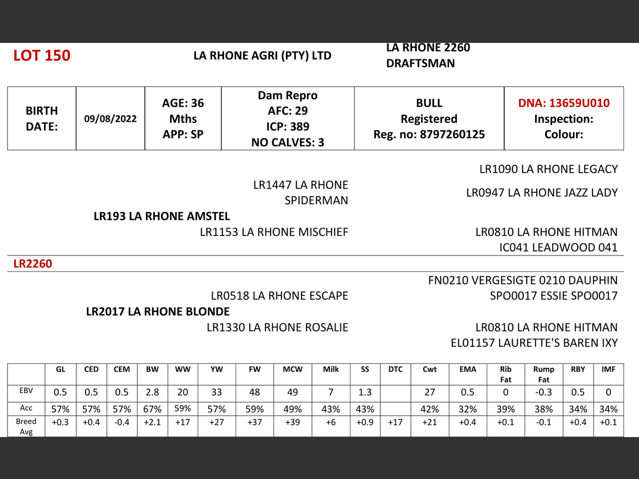 genetic_data