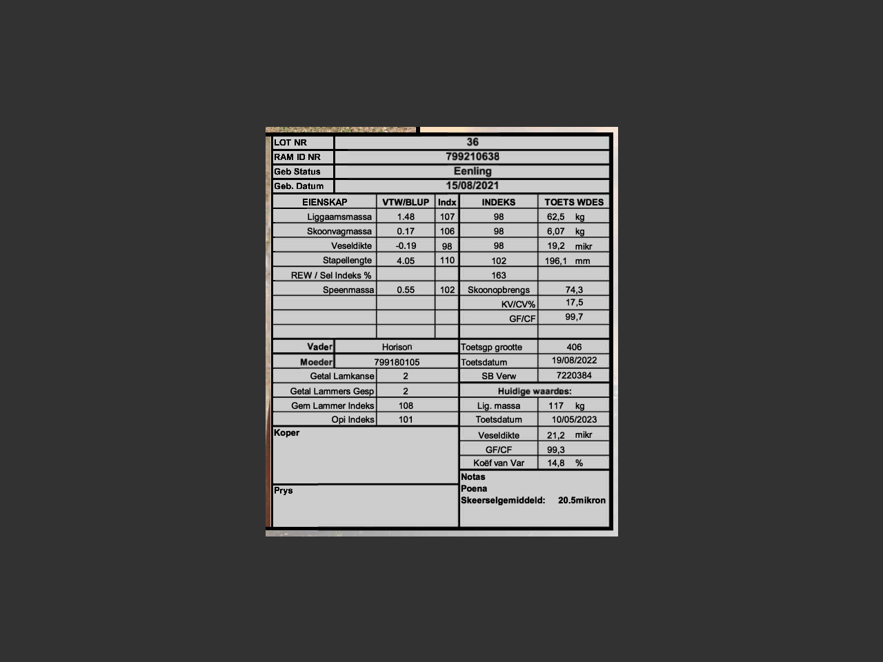 genetic_data