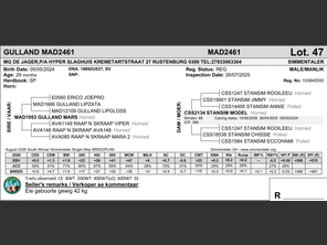 genetic_data