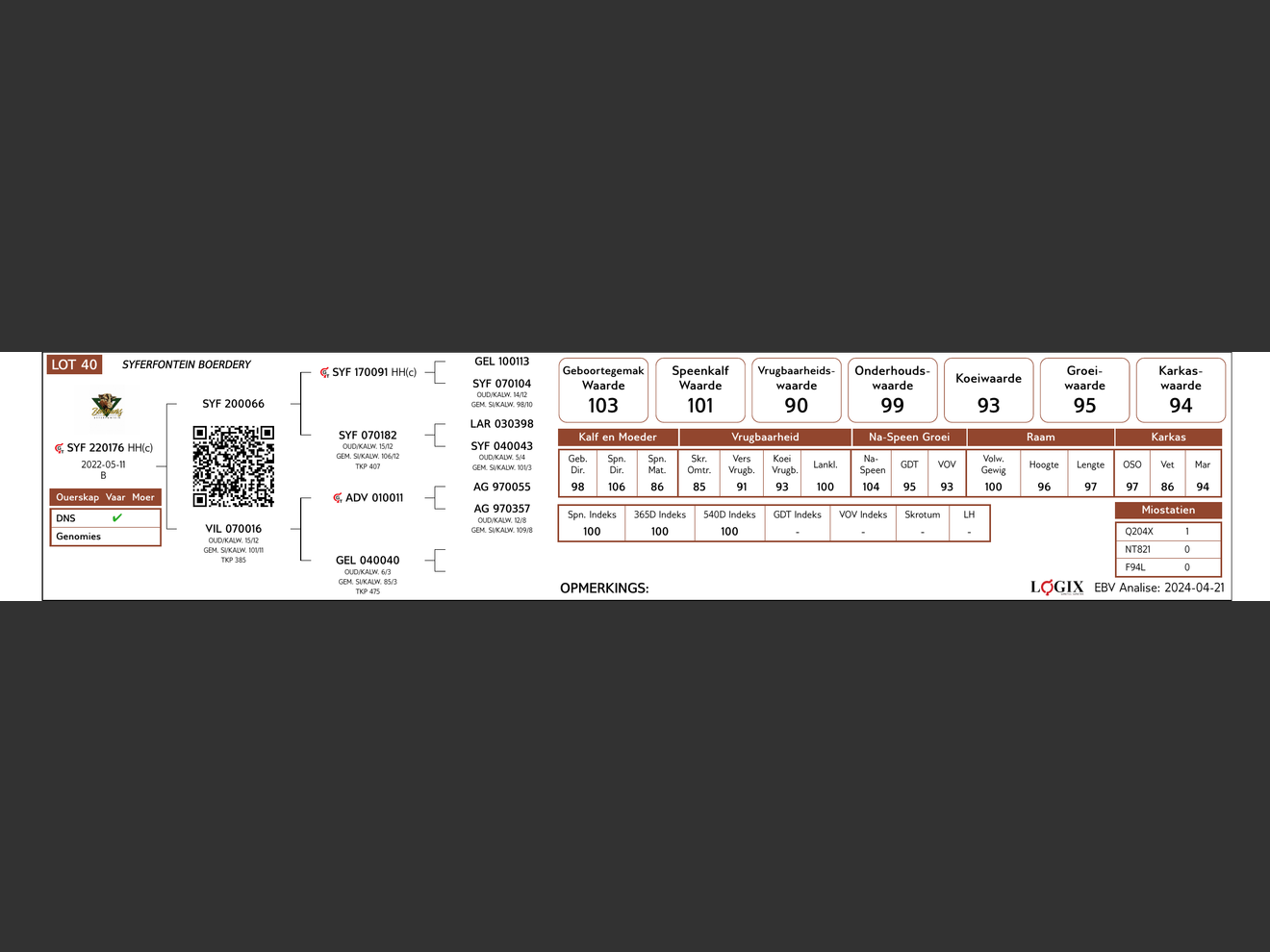 genetic_data