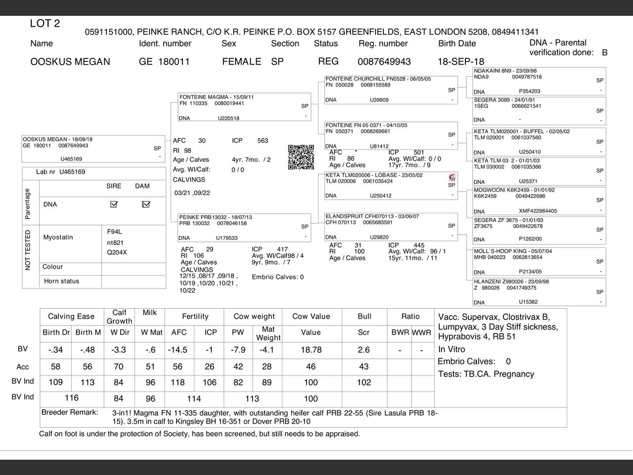genetic_data