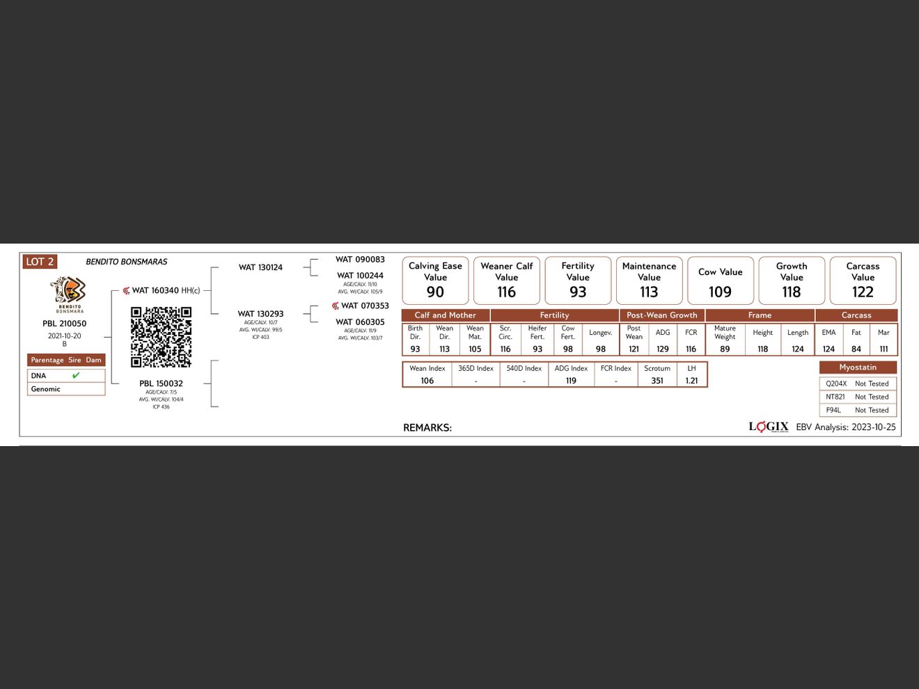 genetic_data