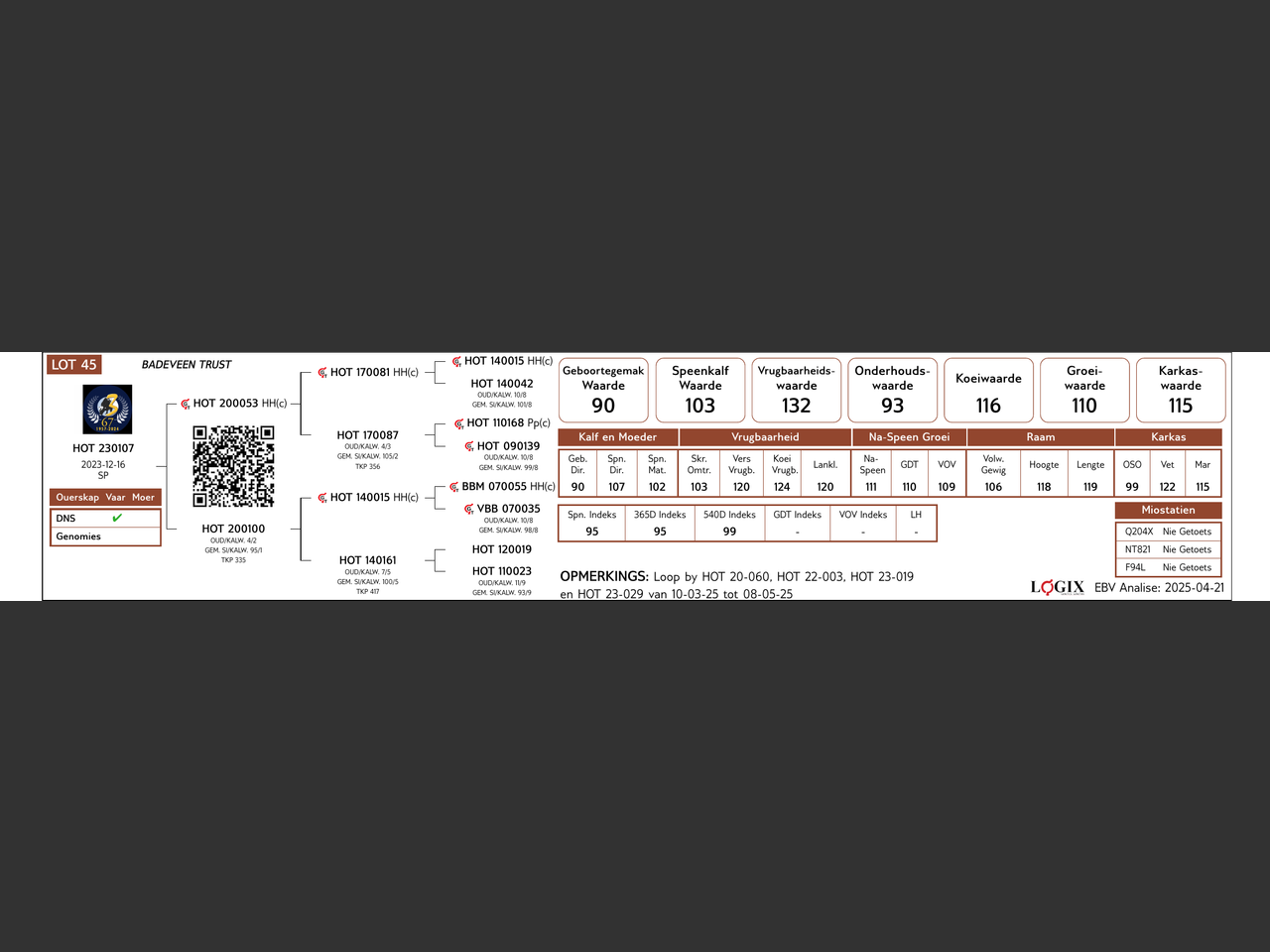 genetic_data