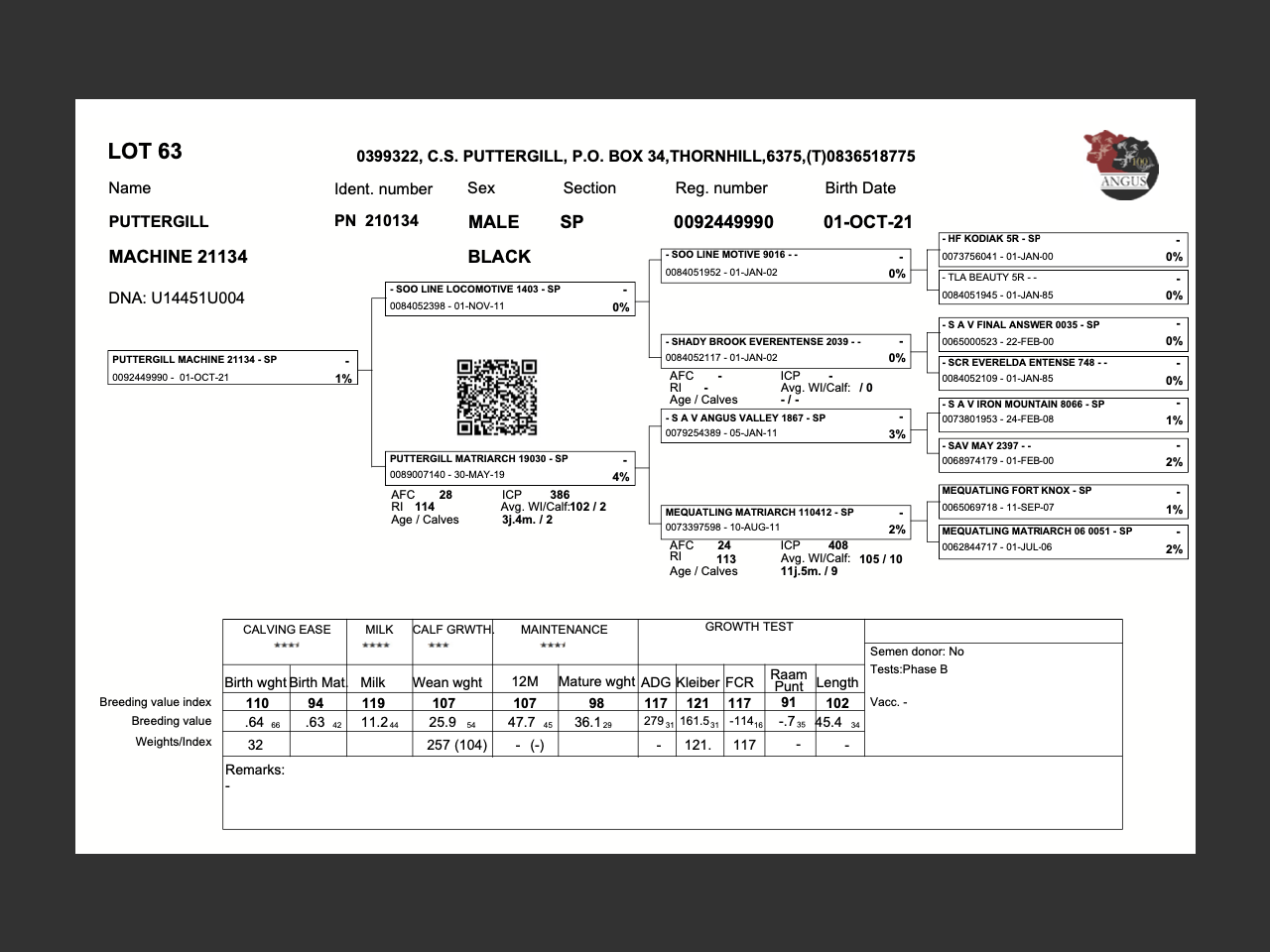 genetic_data
