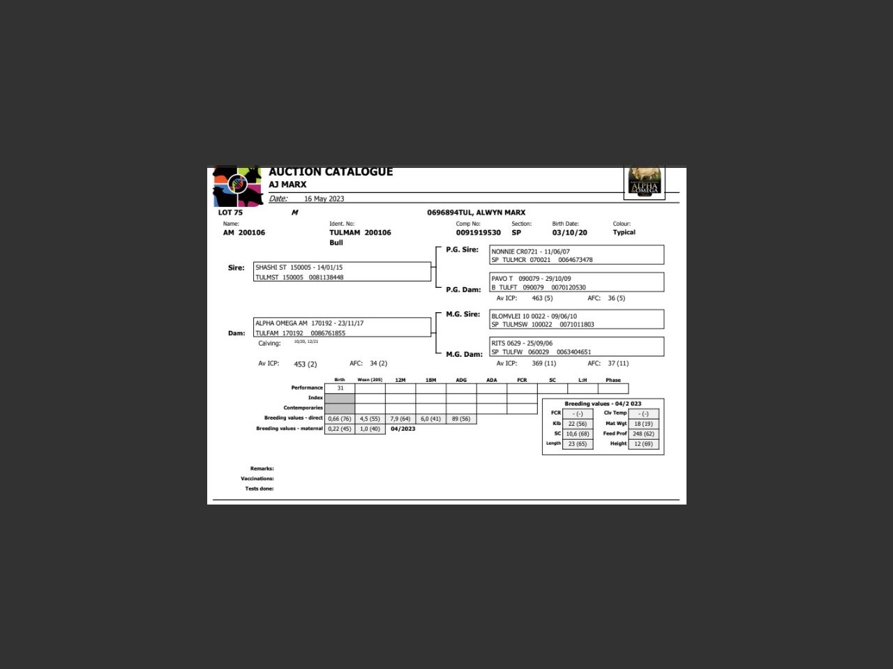 genetic_data