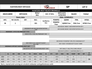 genetic_data
