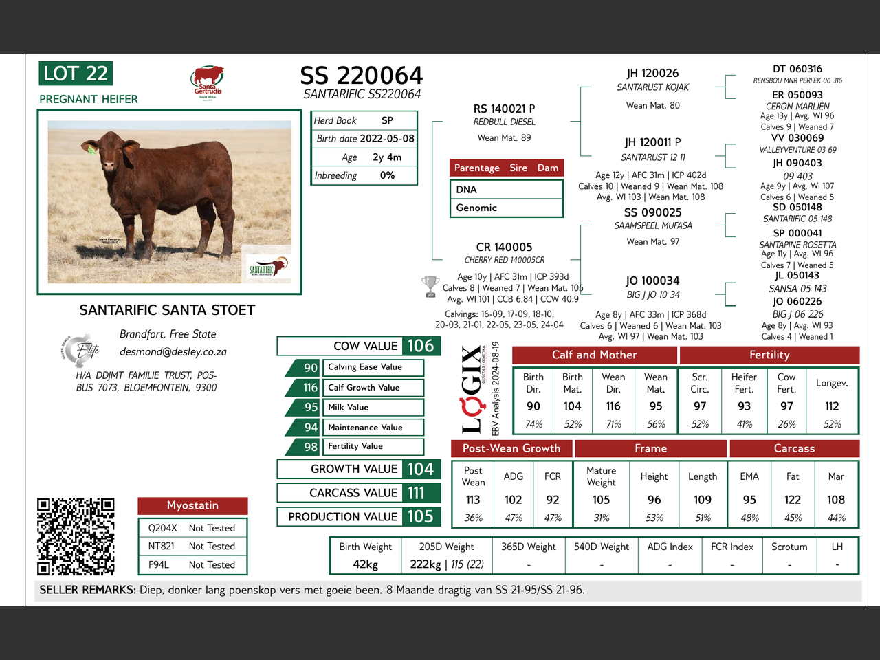 genetic_data