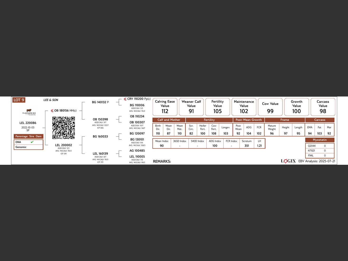 genetic_data