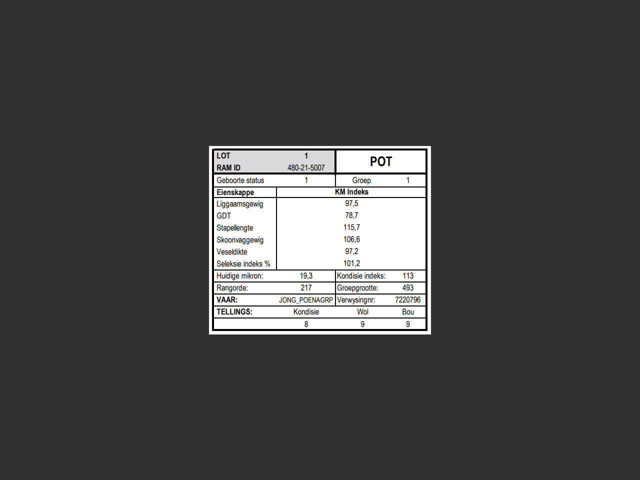 genetic_data