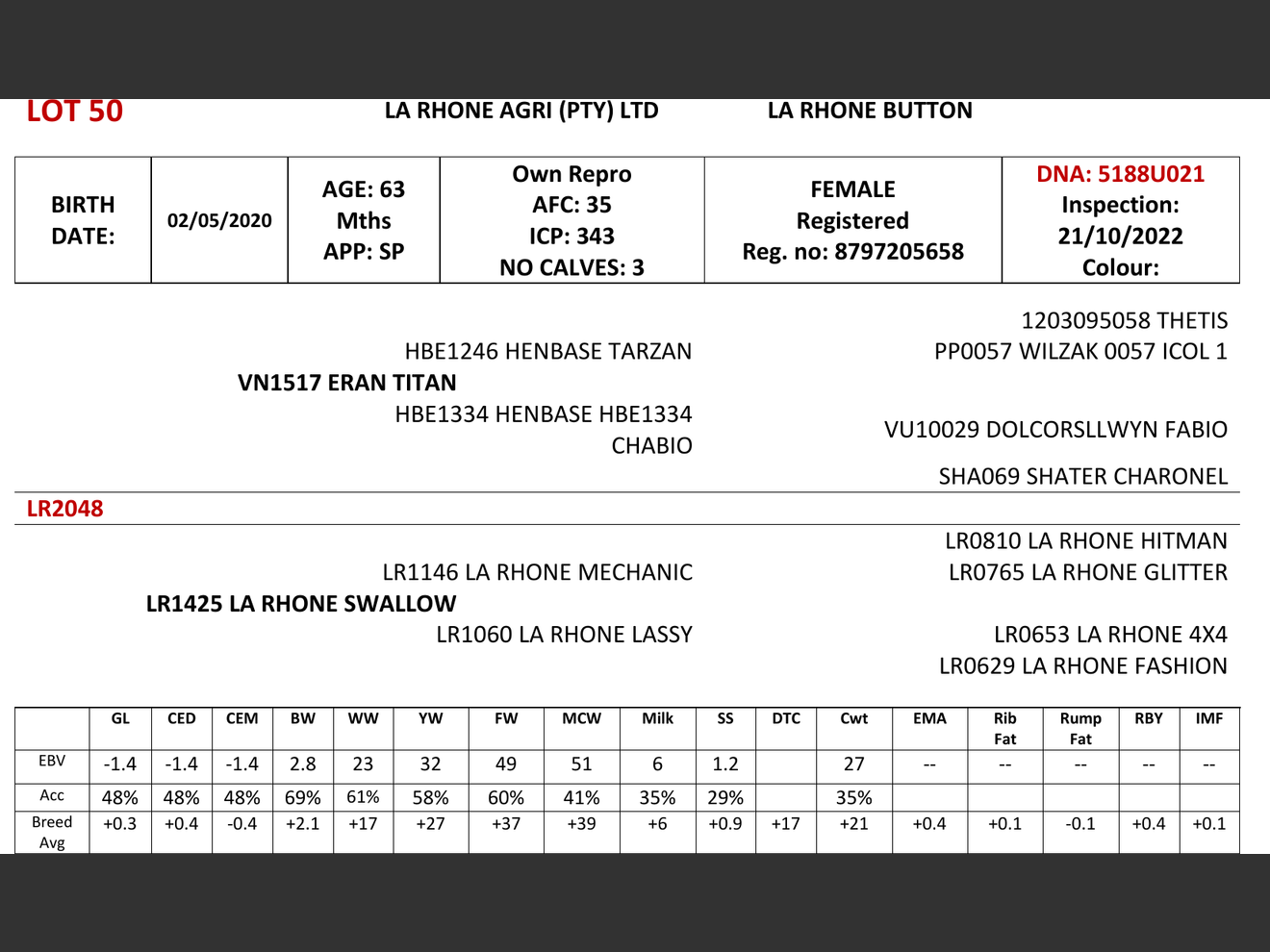 genetic_data