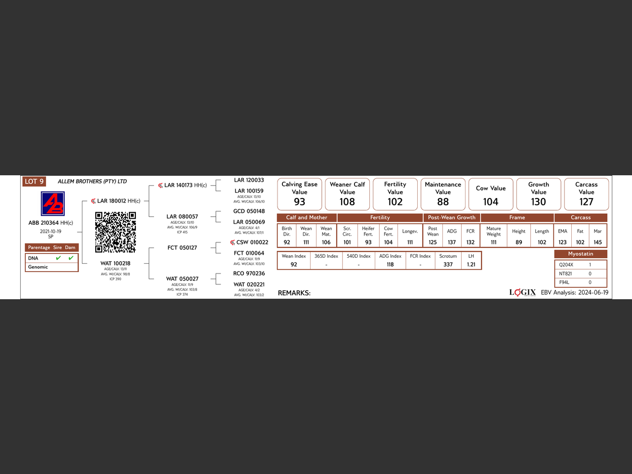 genetic_data